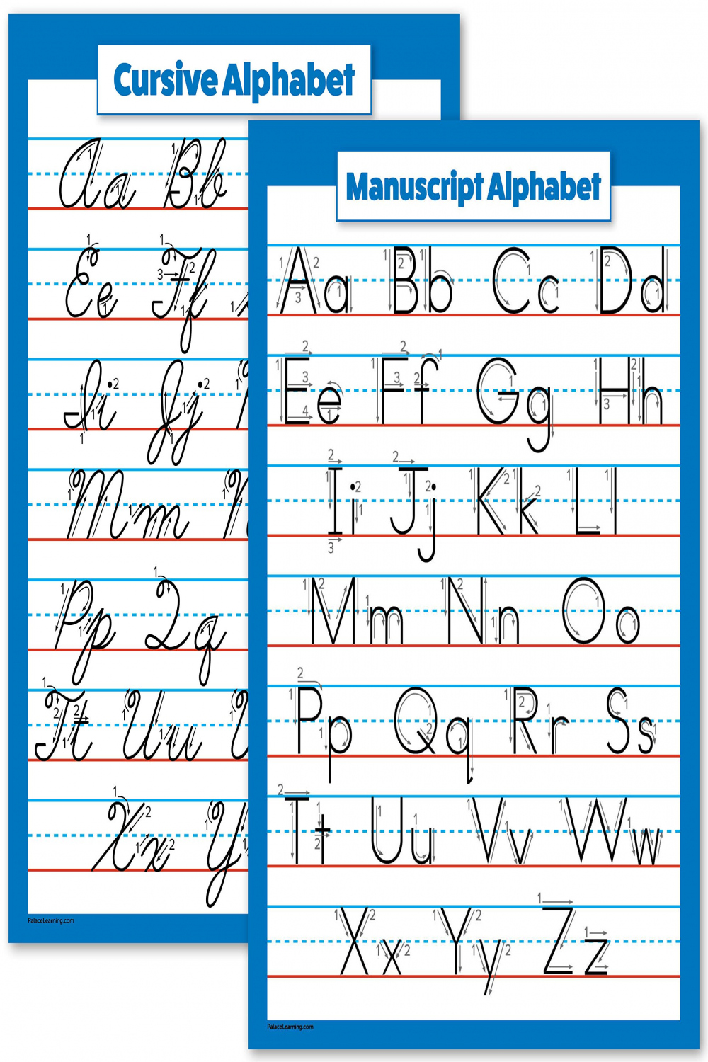 ABC Alphabet – Kursives Diagramm & Manuskript-Poster – laminiertes  -Poster-Set (laminiert, , x  cm)