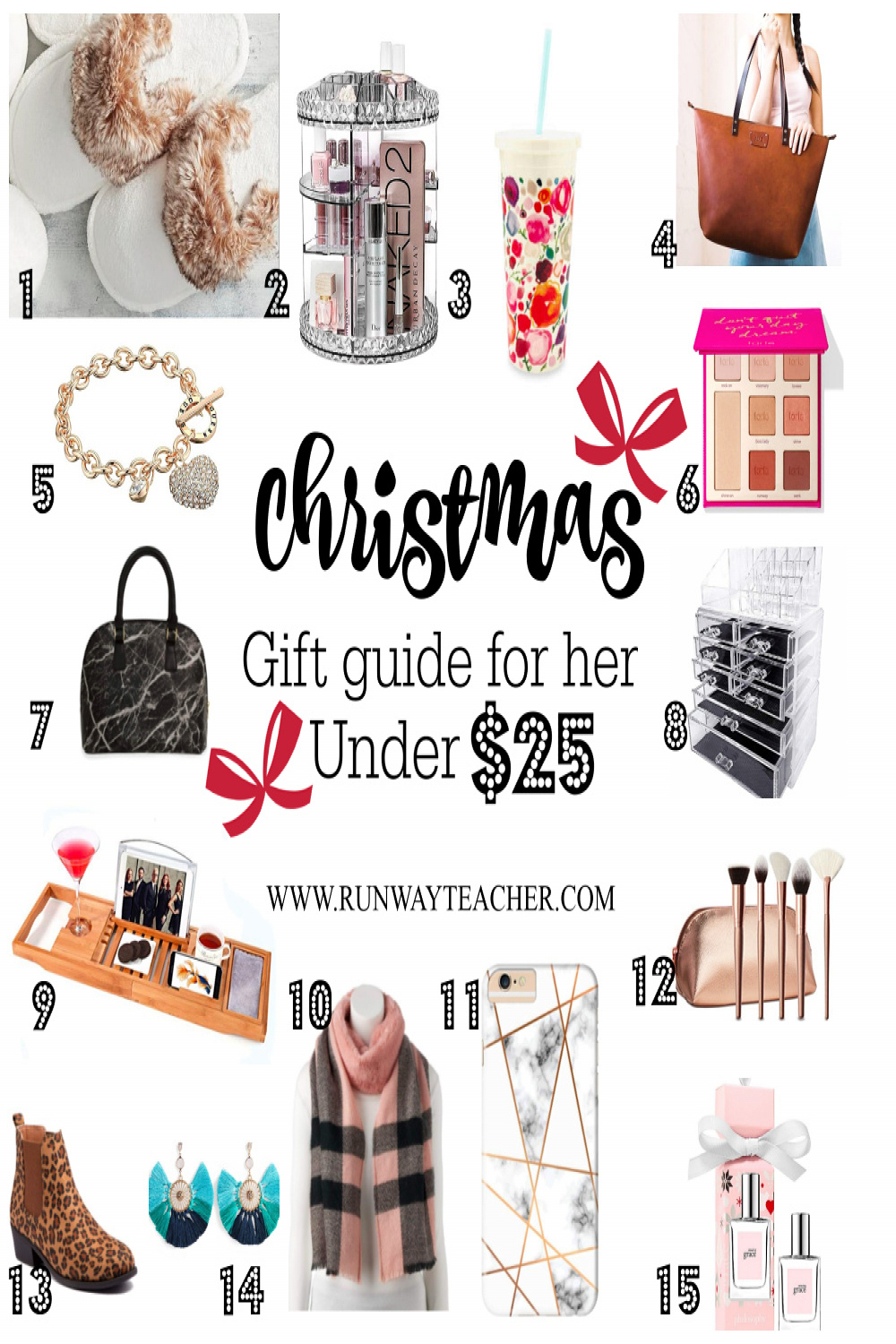 Christmas Gift Guide for Her Under $