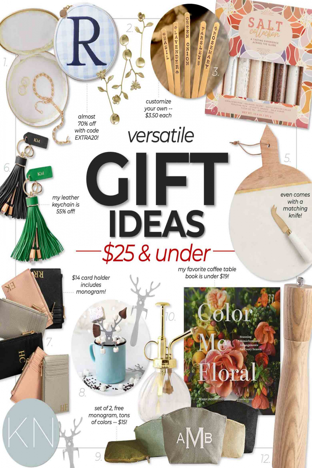 Christmas Gift Ideas for $ & UNDER - Kelley Nan