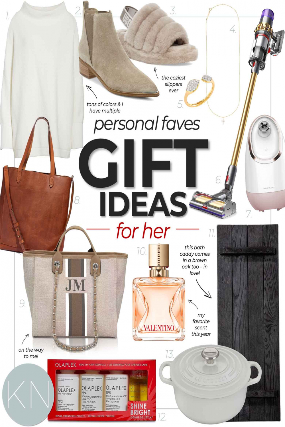 Christmas Gift Ideas for HER - Kelley Nan