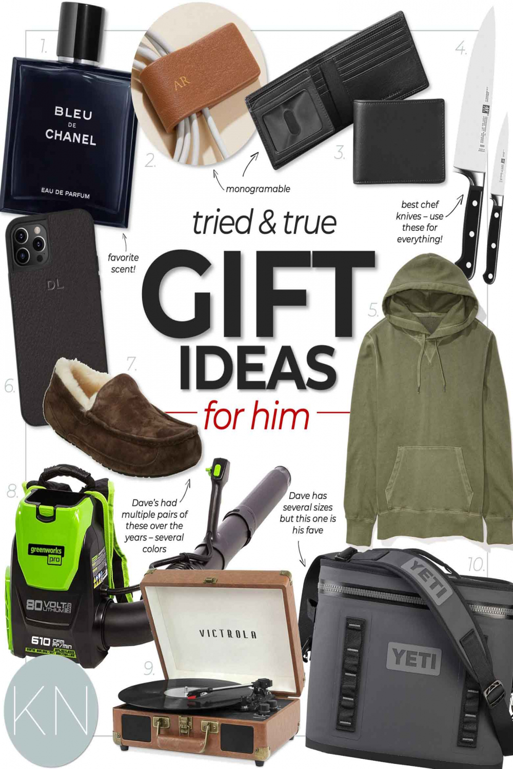 Christmas Gift Ideas for HIM - Kelley Nan