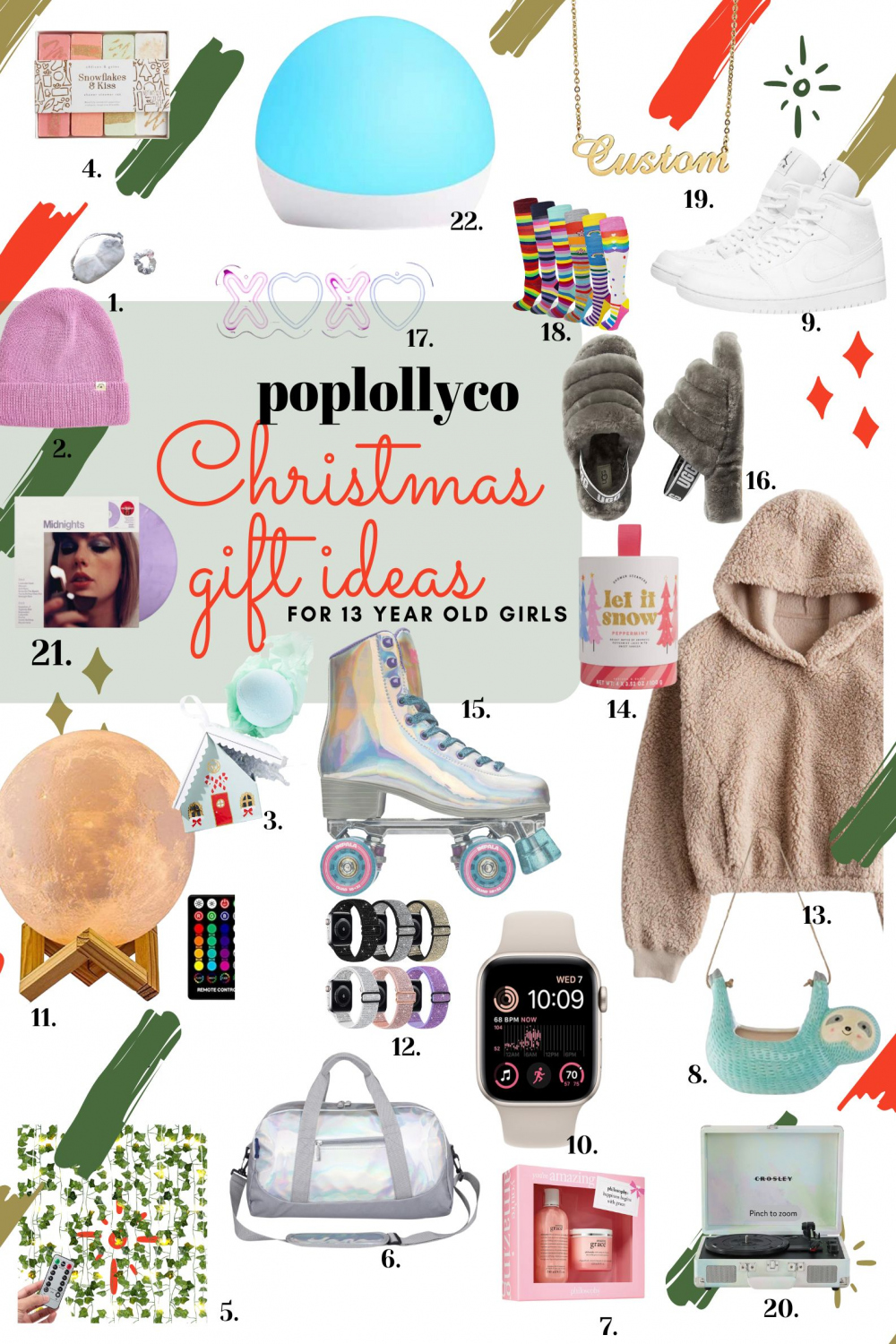 Christmas gift ideas for  year old girl — Poplolly Co.