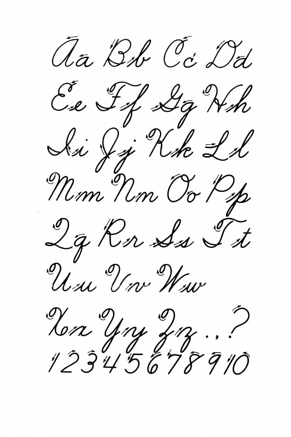 Free Printable Cursive Alphabet Letters #ImproveYourHandwriting