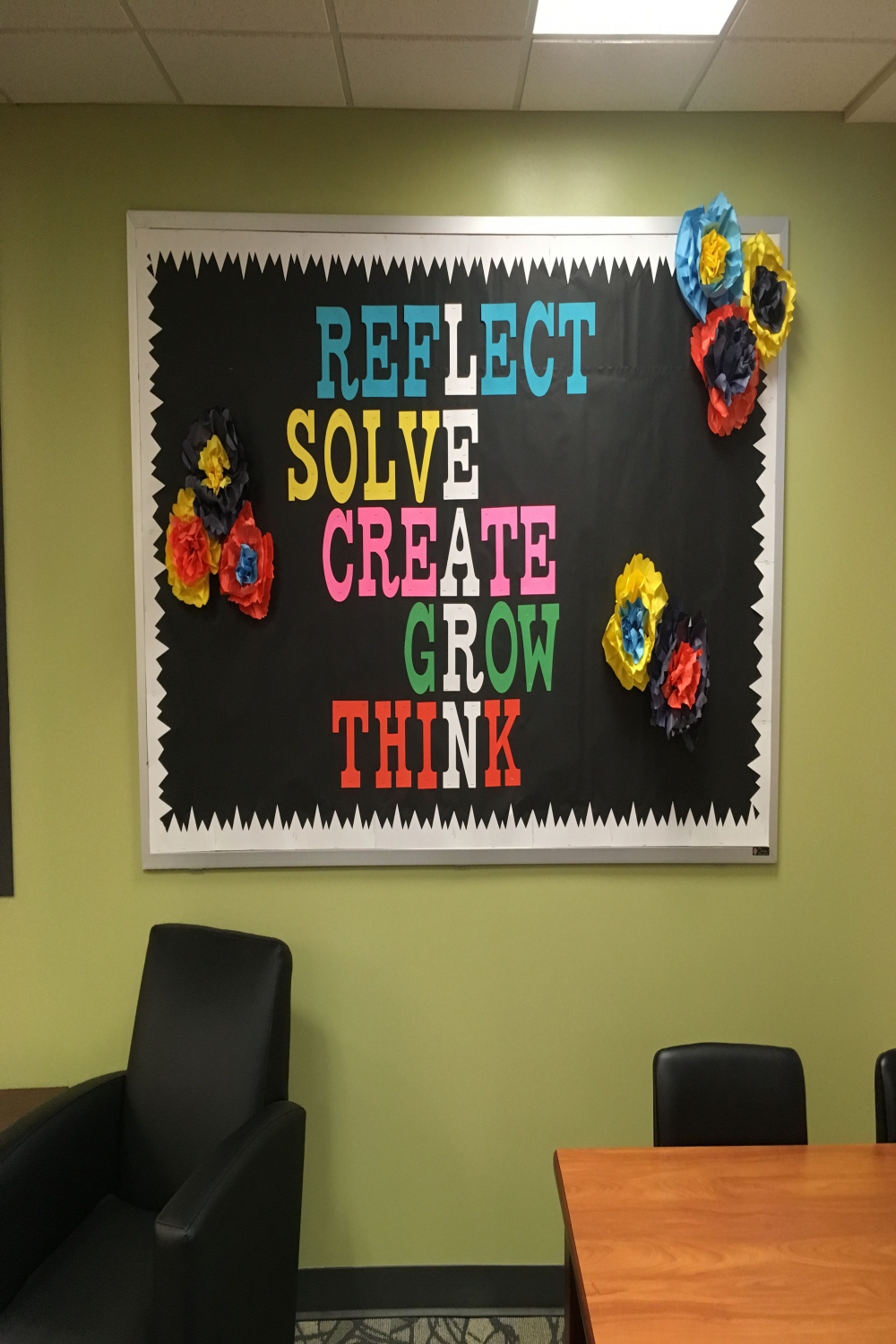 LEARN: Reflect, Solve, Create, Grow, Think Library Bulletin Board