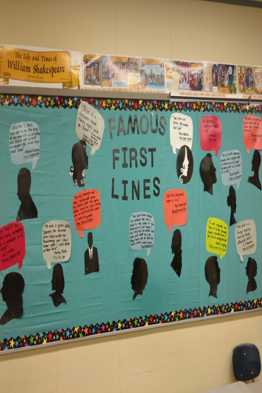 Literary bulletin boards for high school English class