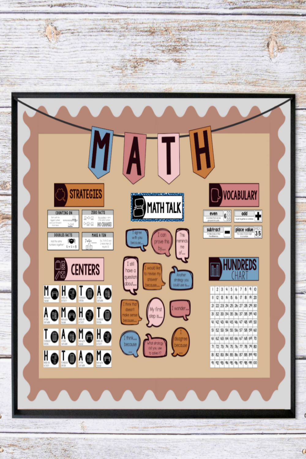 Must Have Classroom Bulletin Boards for nd Grade - Lucky Little