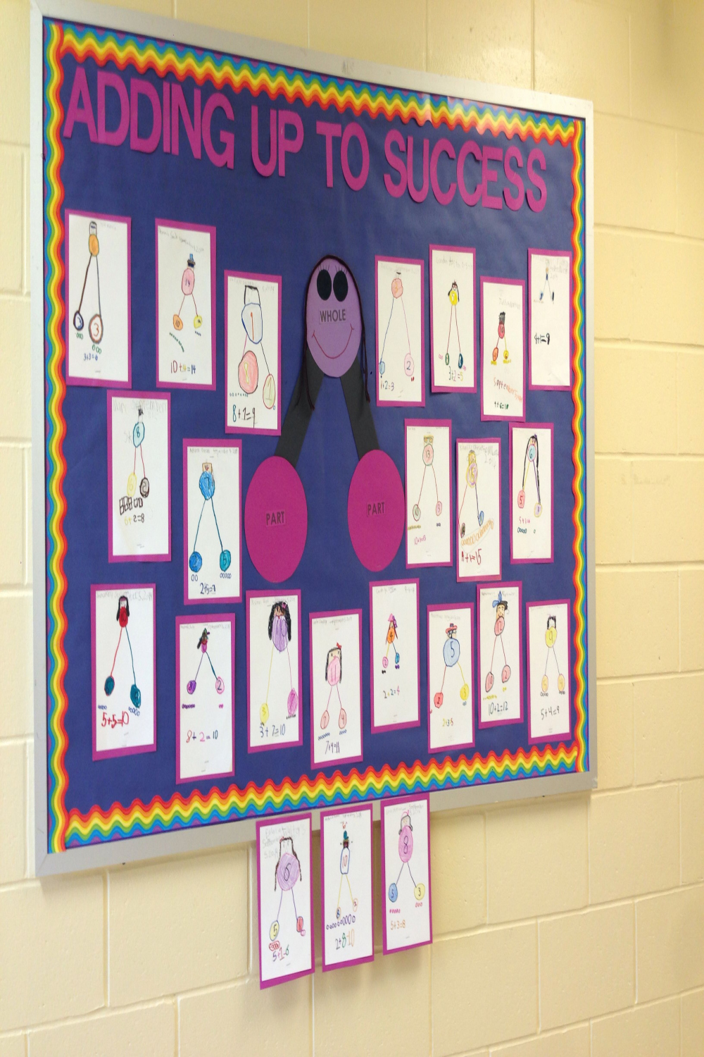 Number Bond Bulletin Board #numberbonds #bulletinboard #firstgrade