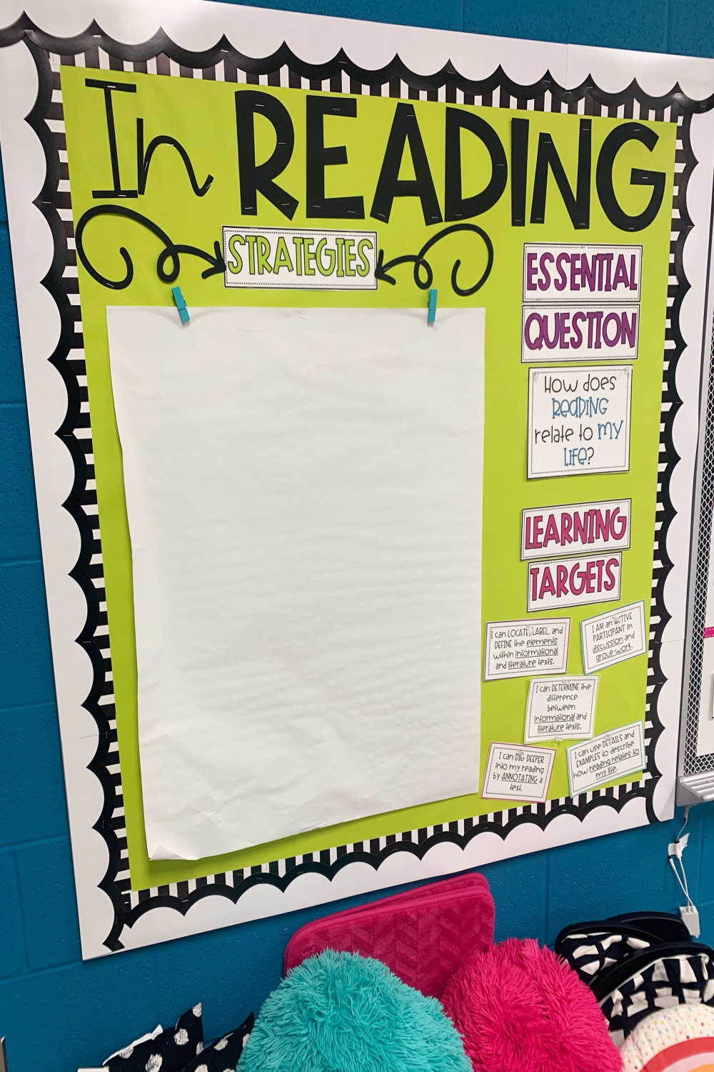 Reading Unit: Bulletin Board Set Up  Reading classroom, rd grade