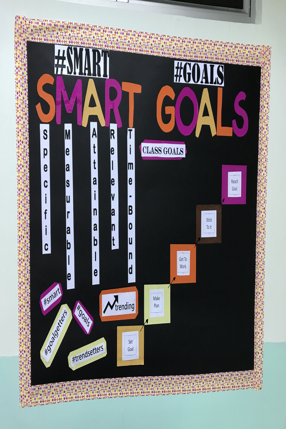 Smart goals bulletin board  Smart goals bulletin board, Goals