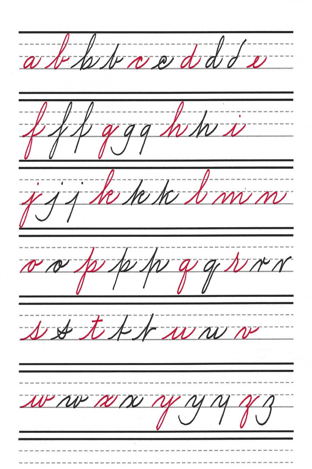 Variations of cursive lowercase letters : r/Handwriting