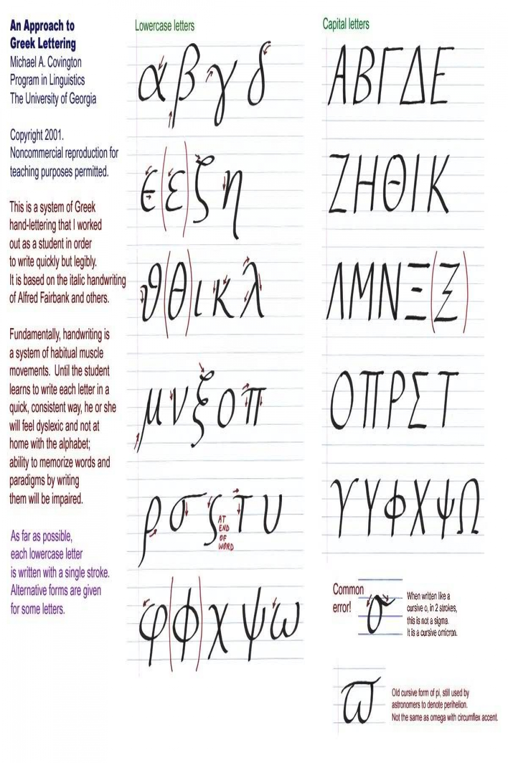 writing Greek letters  Cursive letters alphabet, Lettering, Greek