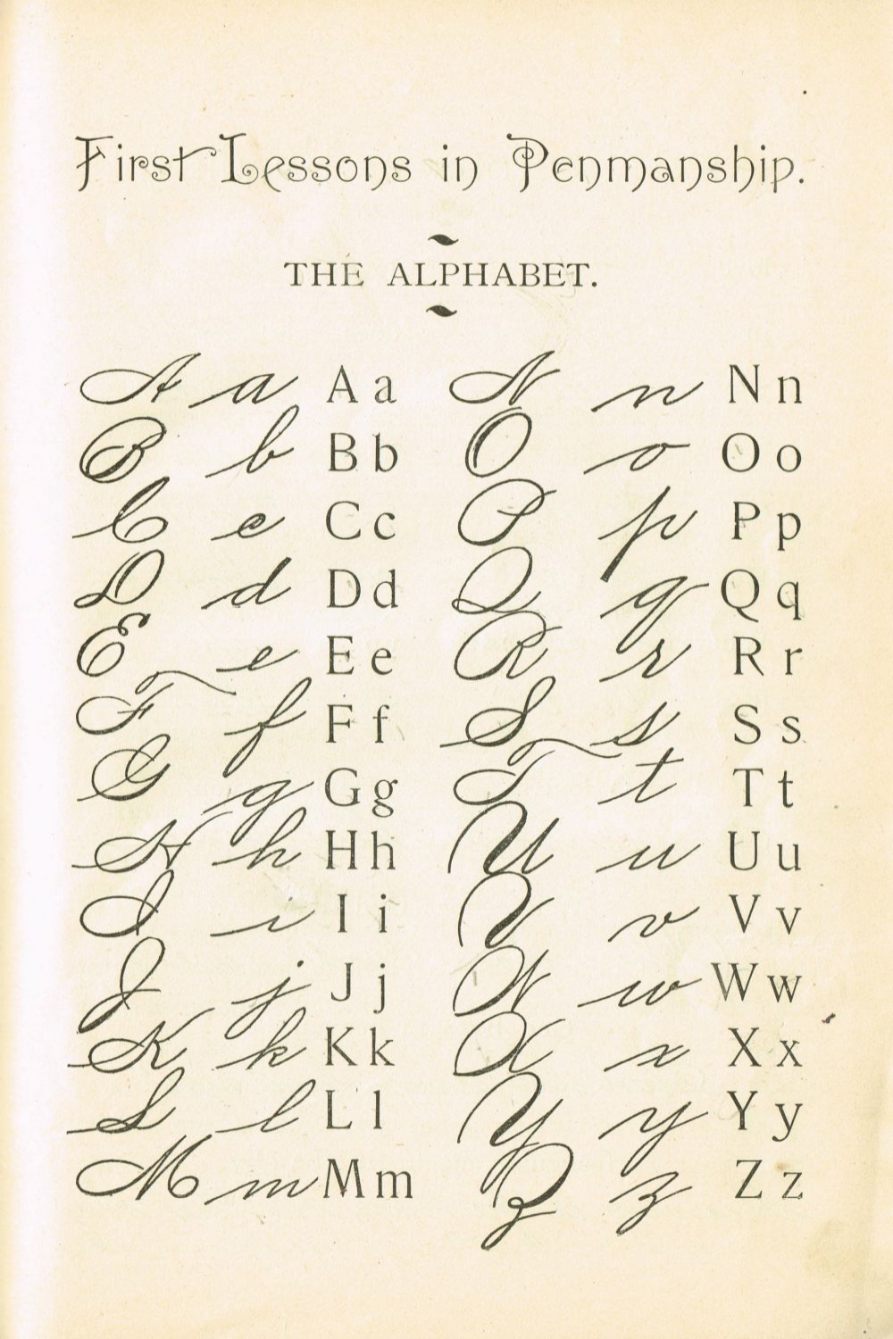 Antique Alphabet School Book Page Sign  Typography alphabet