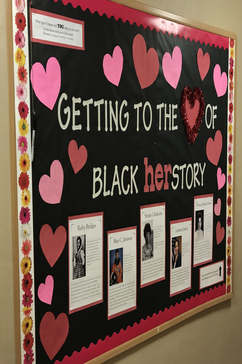 Inspirational Bulletin Board Ideas for Black History Month