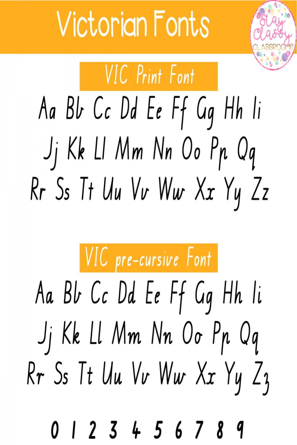 Letter Formation Rhymes Animated PowerPoint  VIC Print & Precursive