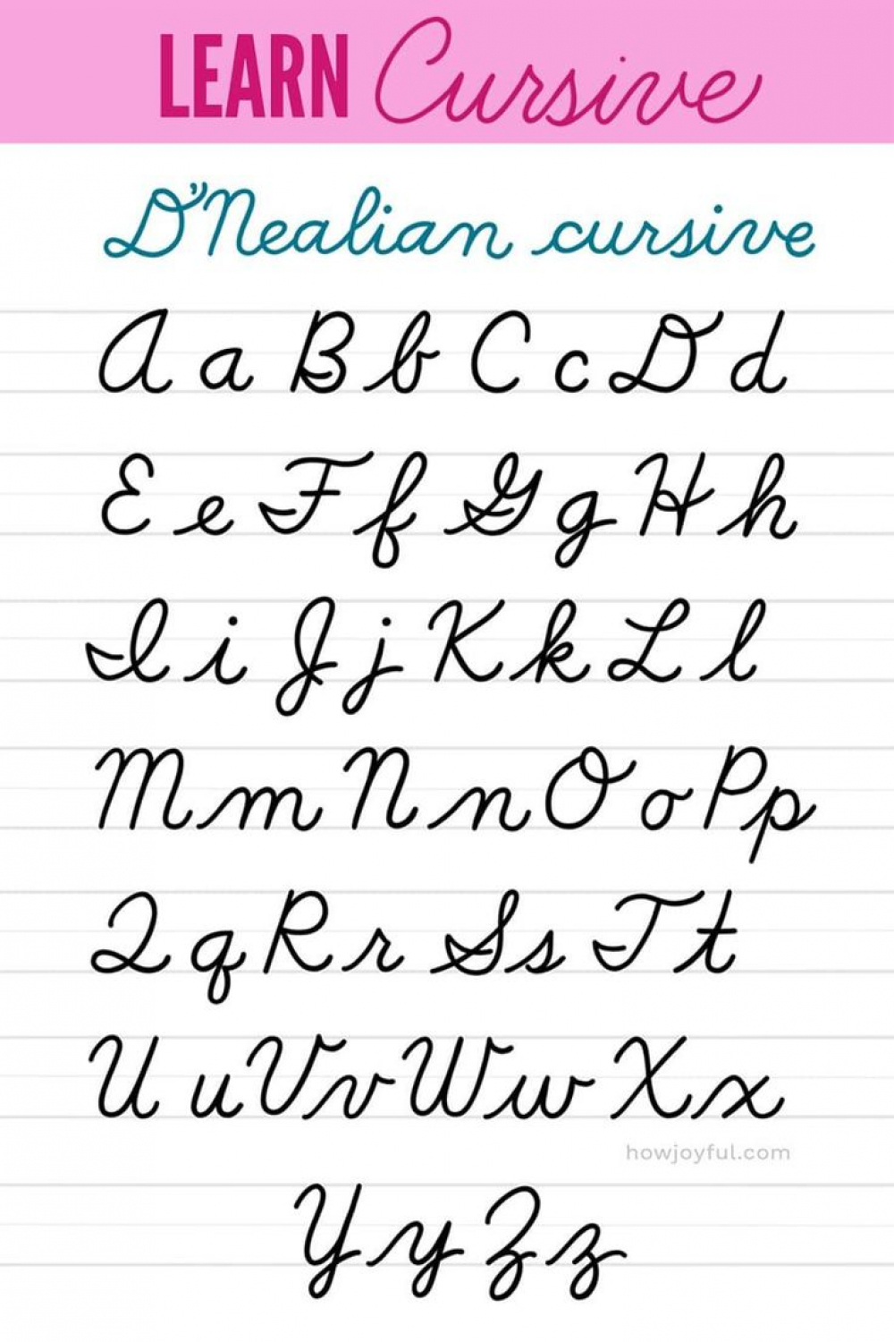 Lettering Cursive: Intro to American Cursive & Script alphabets