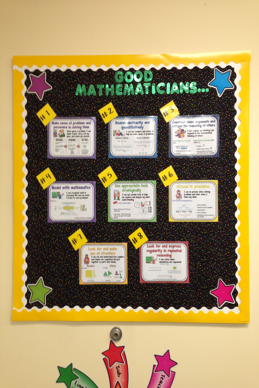 Mathematical Practices Bulletin Board for students to refer to