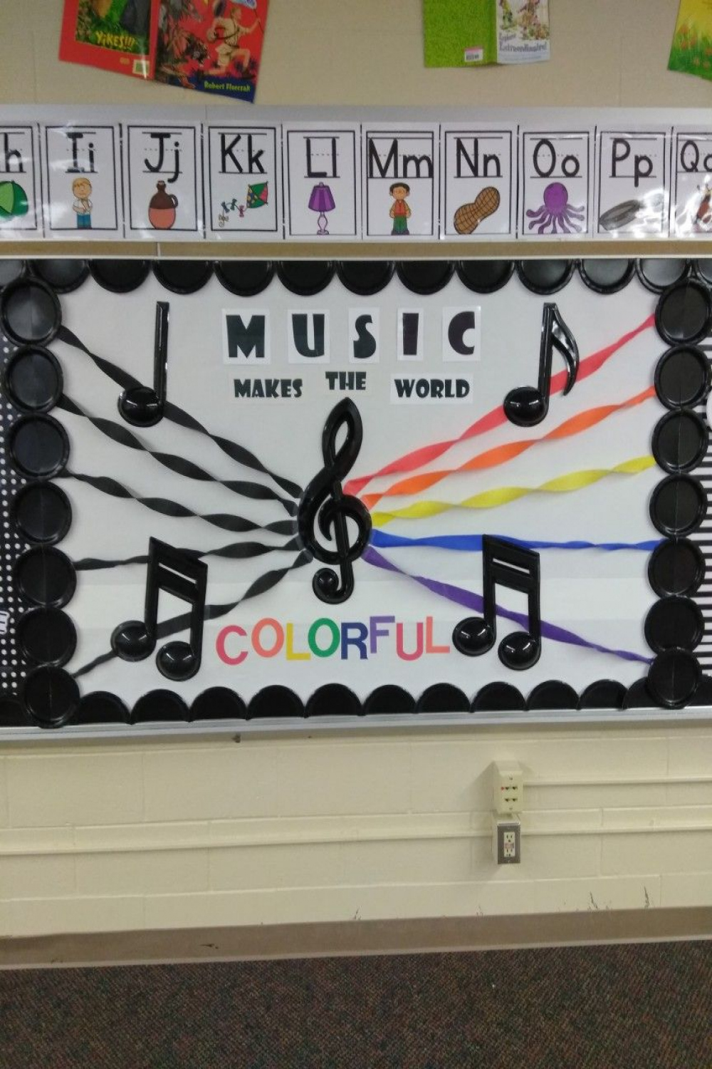 Music bulletin board  Music classroom decor, Music classroom