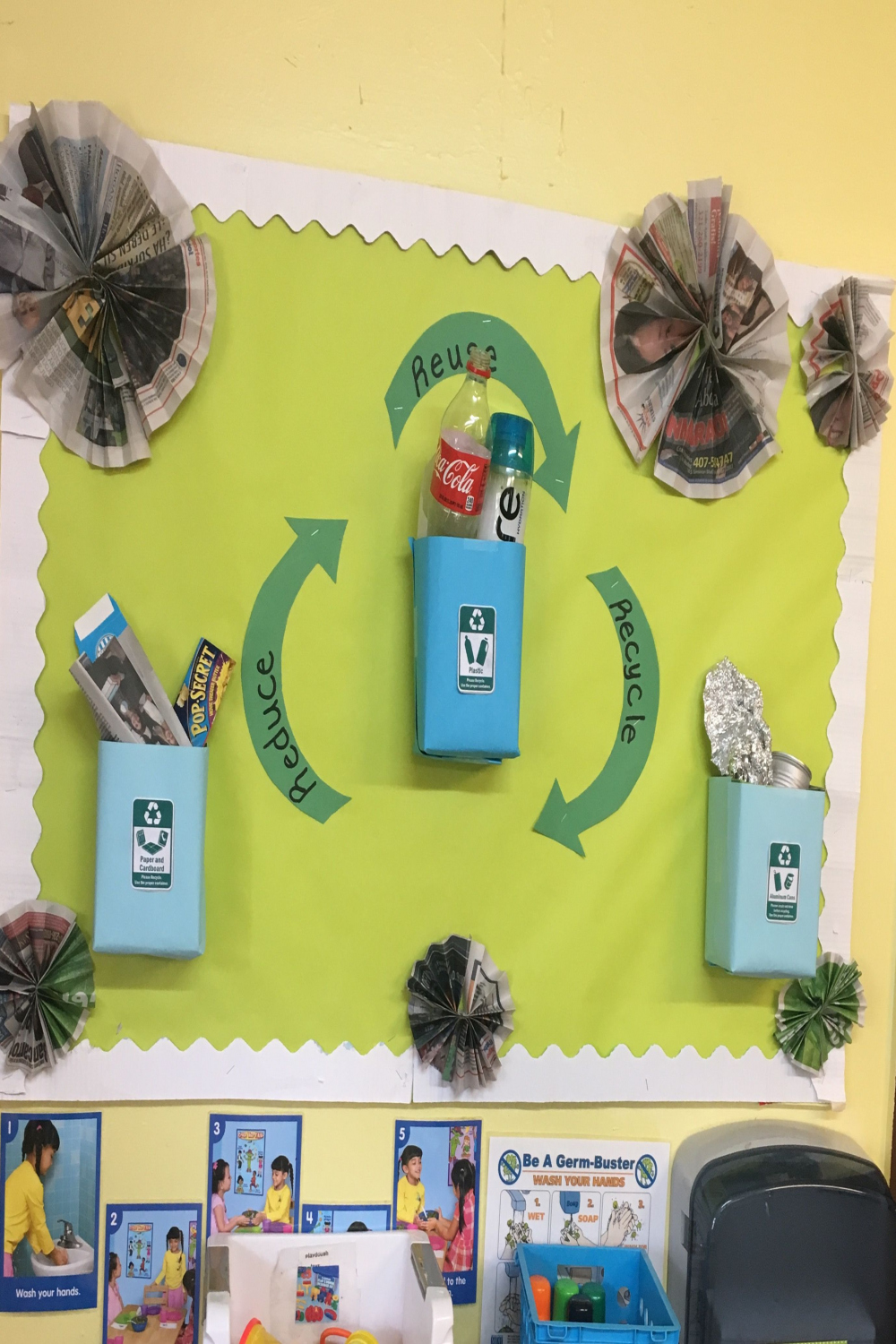 Reduce, Reuse, and Recycle ♻️ Bulletin Board! Everything used is