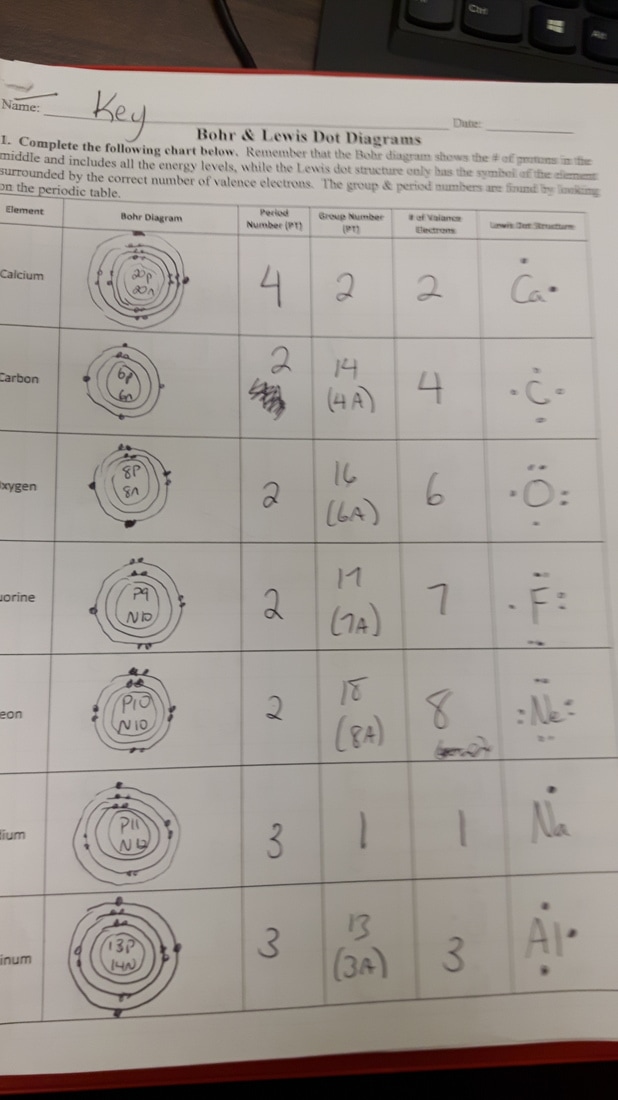 85 Lewis Dot Structures Worksheet 20