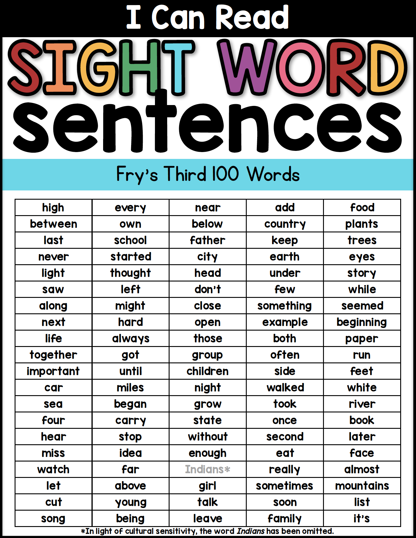 85 Sight Word Can Worksheet 40