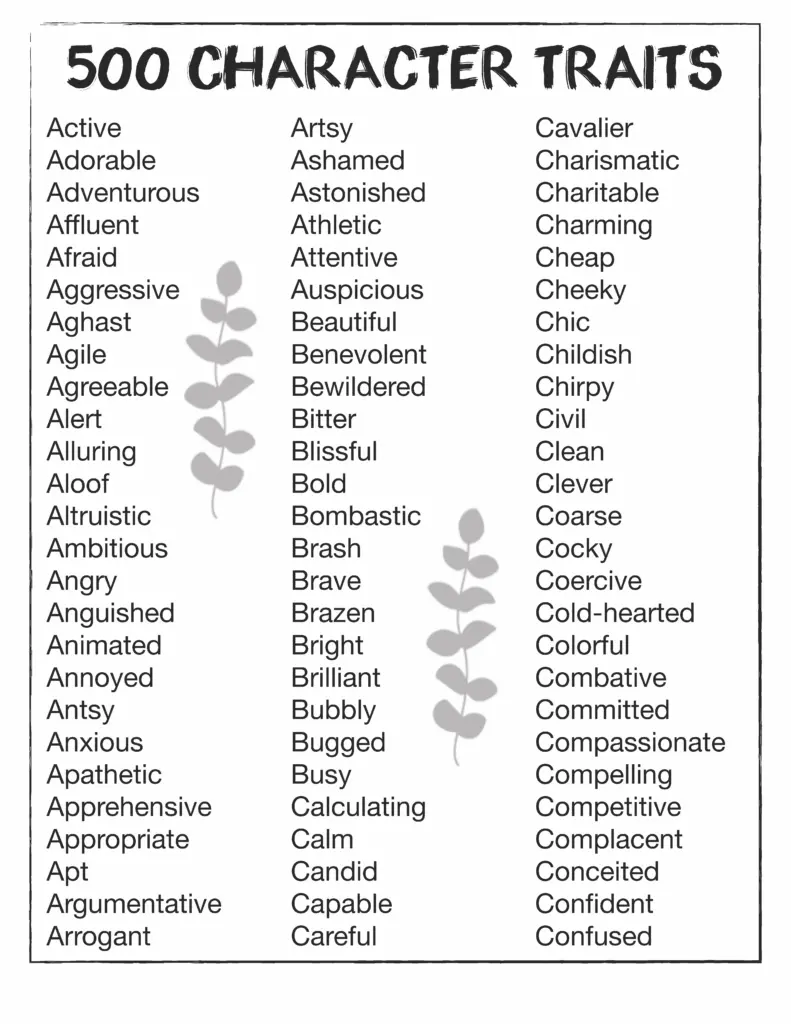 Get 85 Characterization Worksheet High School Ideas 11