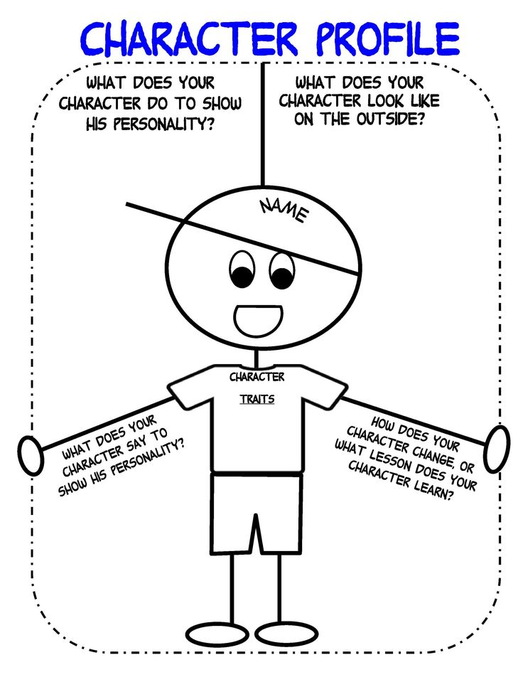 Get 85 Characterization Worksheet High School Ideas 28