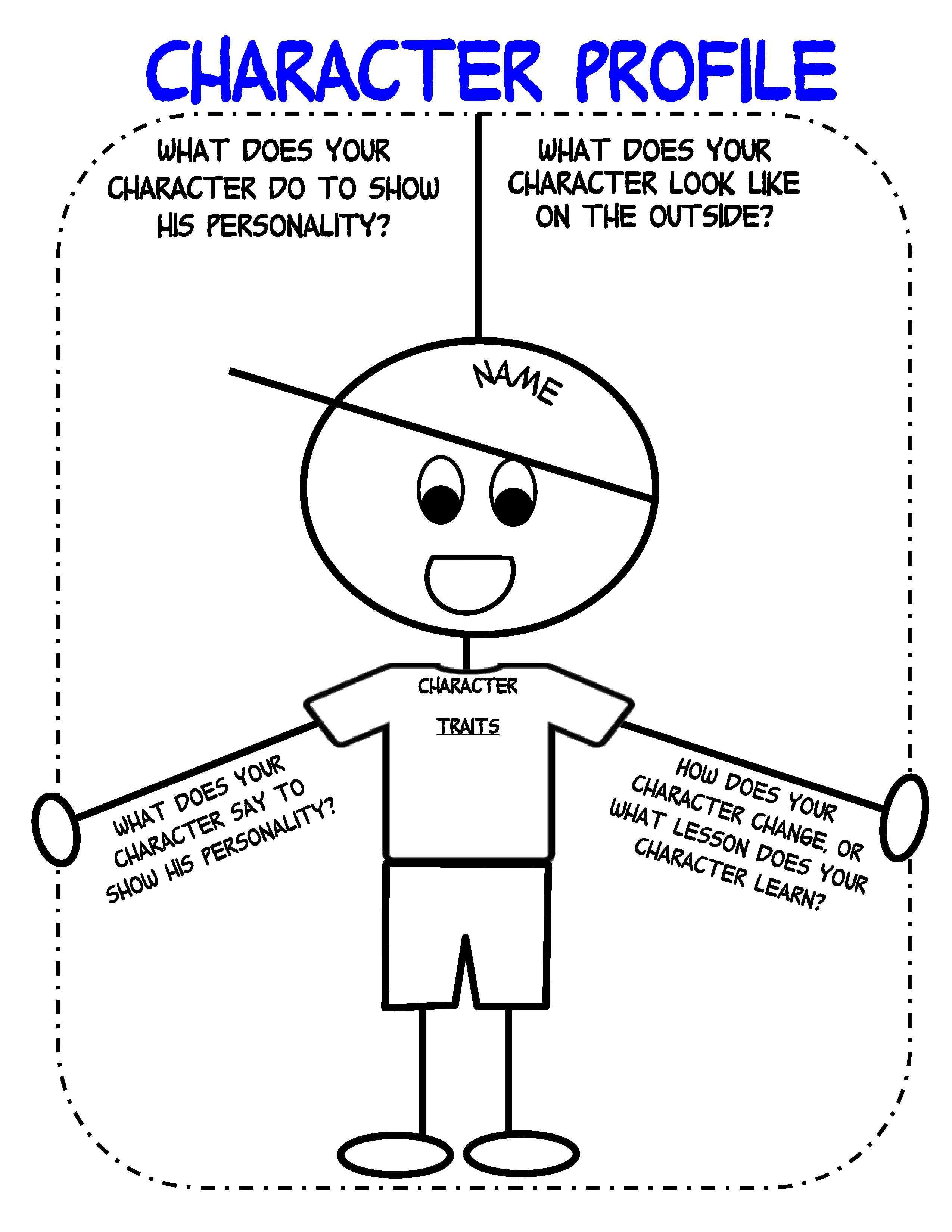 Get 85 Characterization Worksheet High School Ideas 29