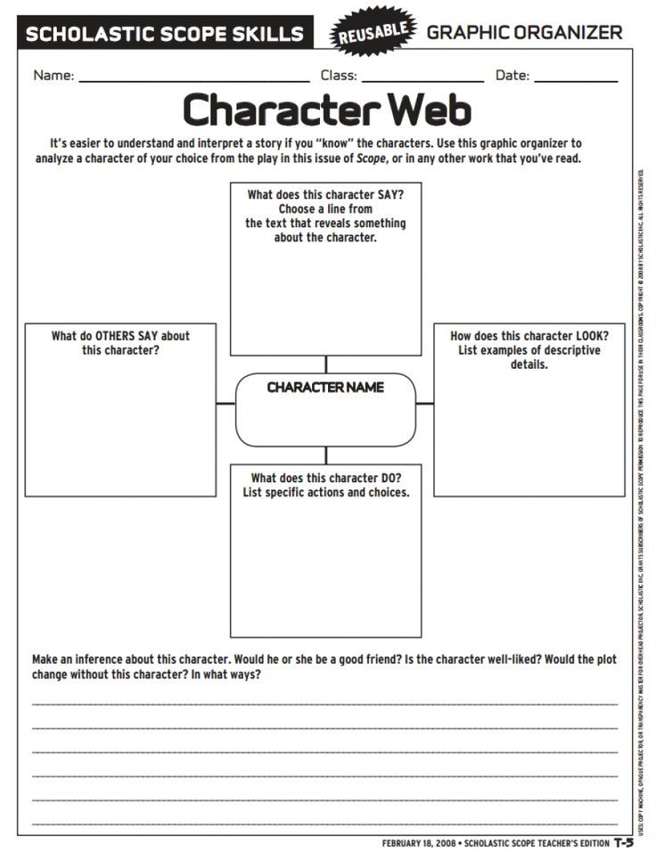 Get 85 Characterization Worksheet High School Ideas 4