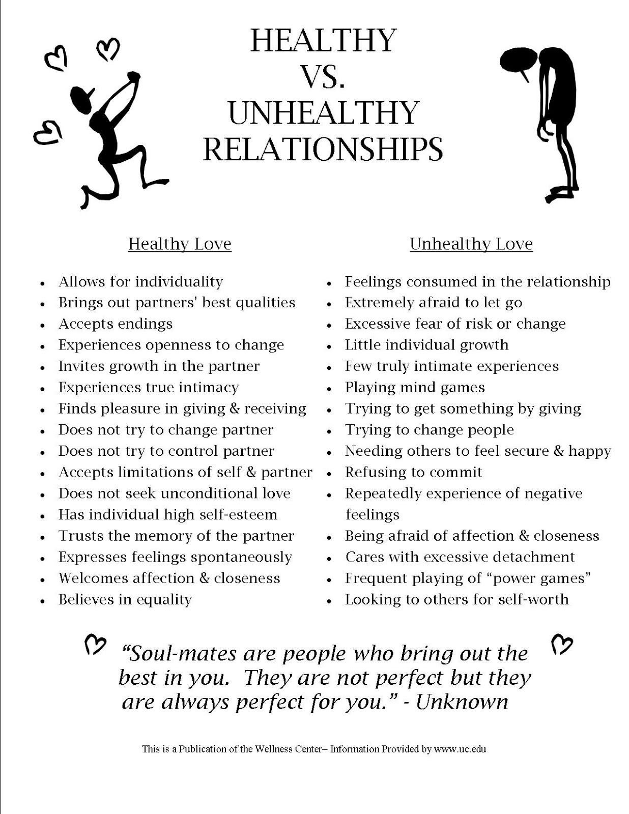 Get 85 Relationship Healing Worksheets Ideas 1