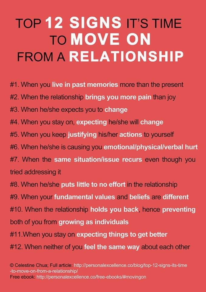 Get 85 Relationship Healing Worksheets Ideas 64