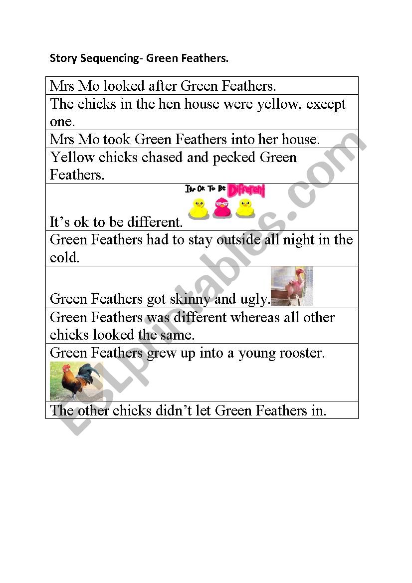 Get 85 Sequence A Story Worksheet Ideas 81