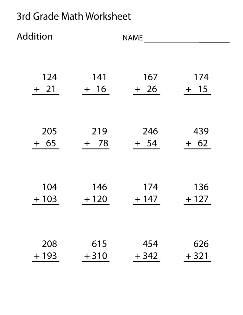 Save 85 Division Worksheets 3Rd Grade 23