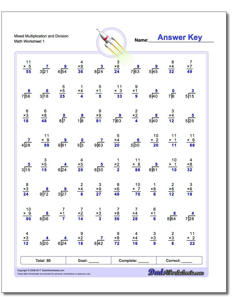 Save 85 Division Worksheets 3Rd Grade 29