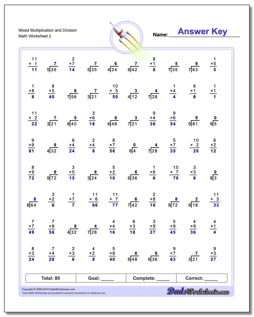 Save 85 Division Worksheets 3Rd Grade 30