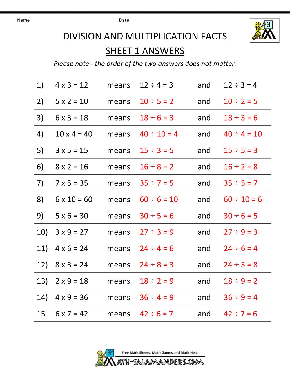 Save 85 Division Worksheets 3Rd Grade 41