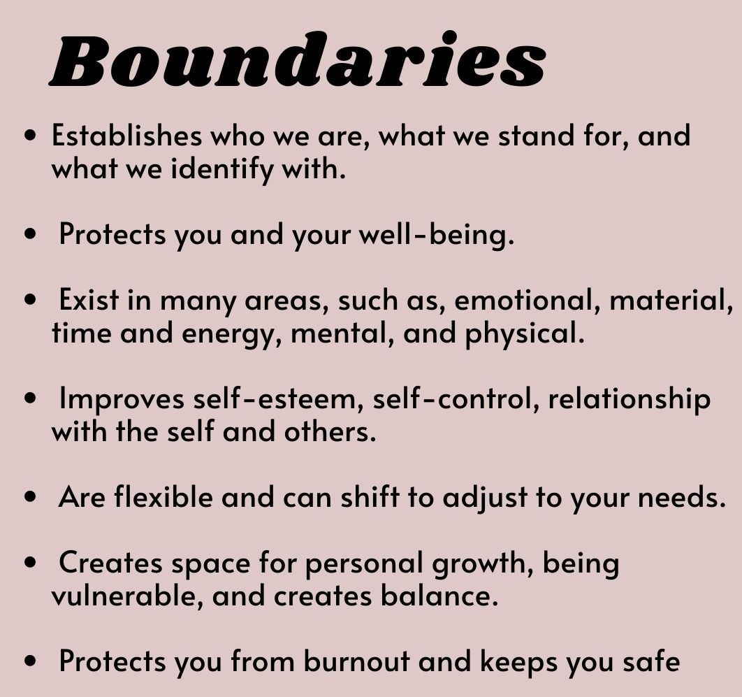 Best 50 Setting Boundaries Worksheets Ideas 27