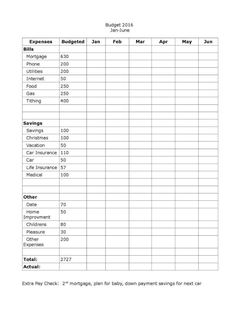 Get 85 Festival Budgeting Activities Ideas 29