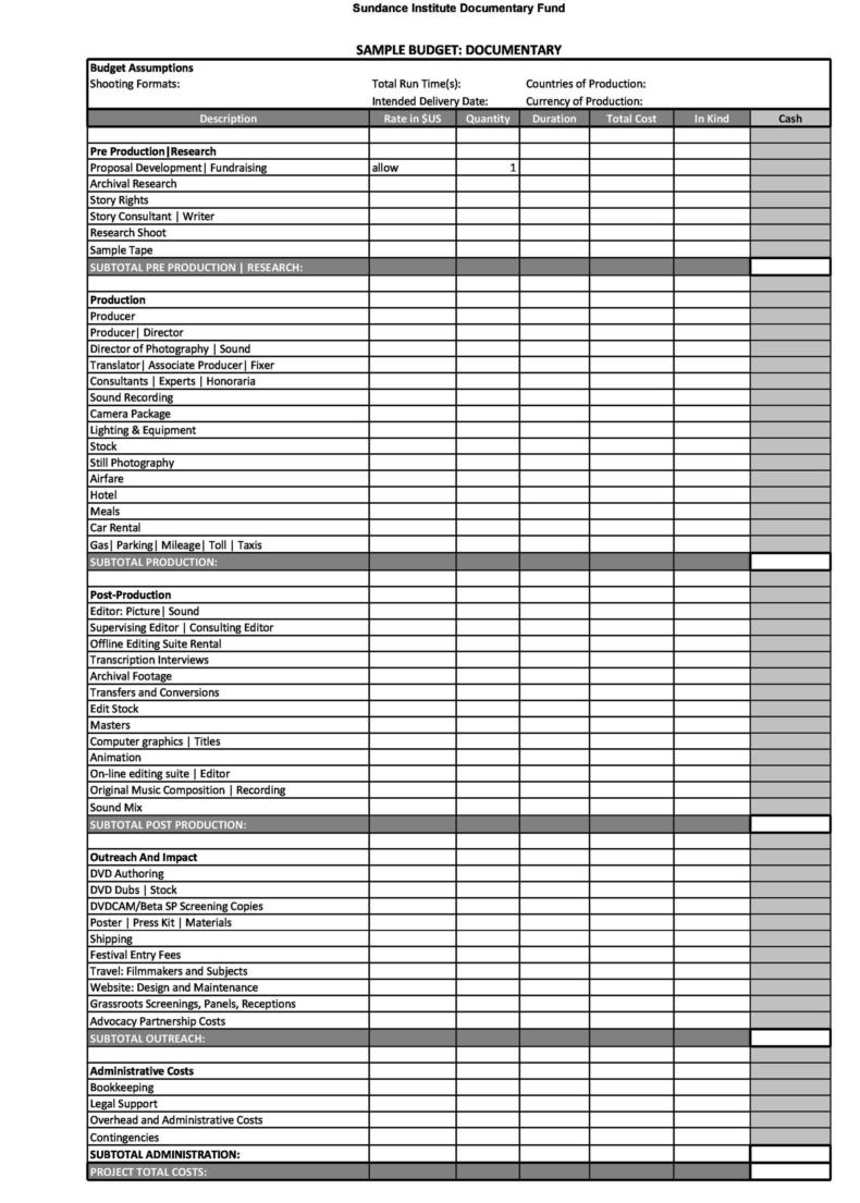 Get 85 Festival Budgeting Activities Ideas 30