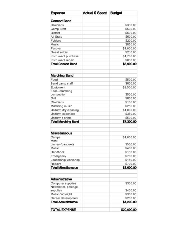 Get 85 Festival Budgeting Activities Ideas 36