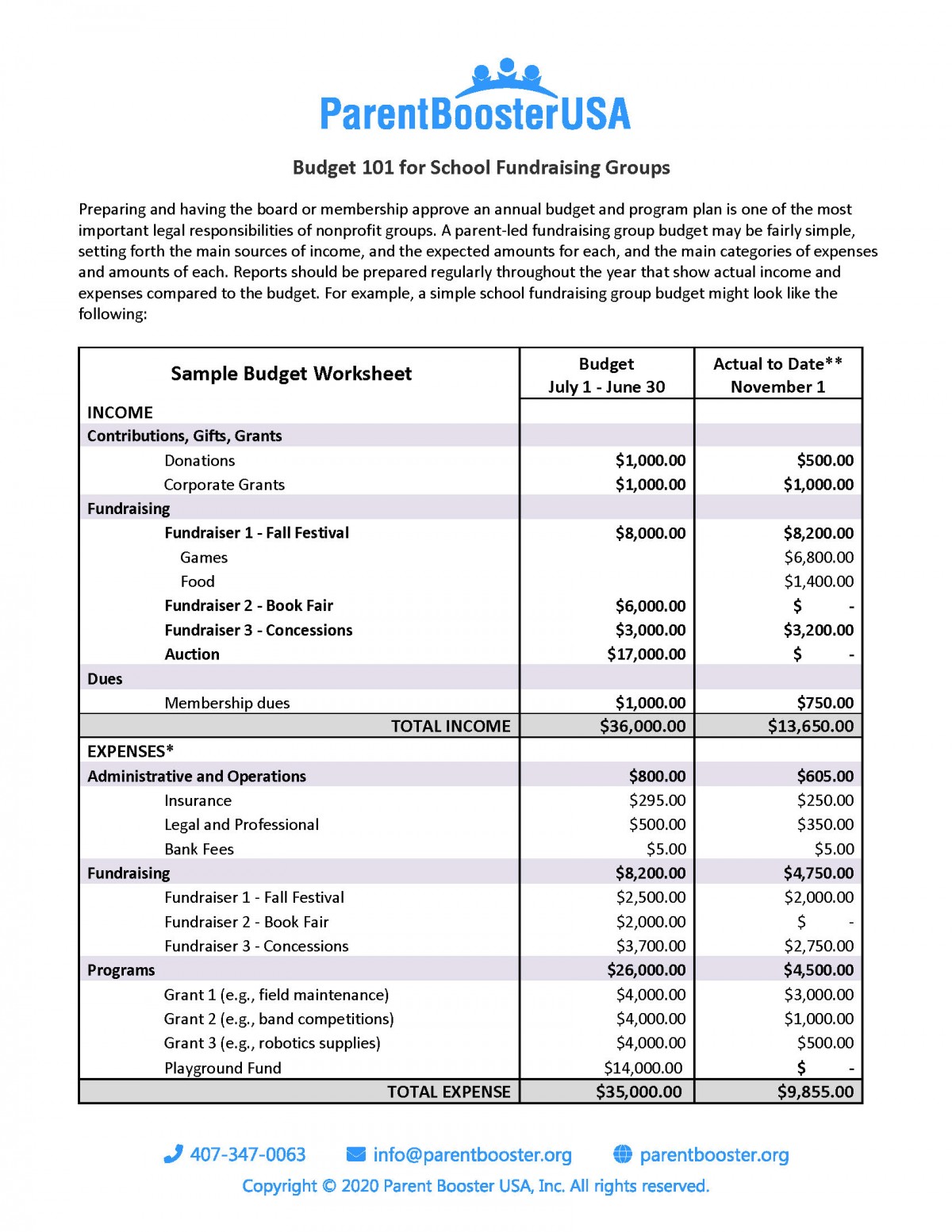 Get 85 Festival Budgeting Activities Ideas 62