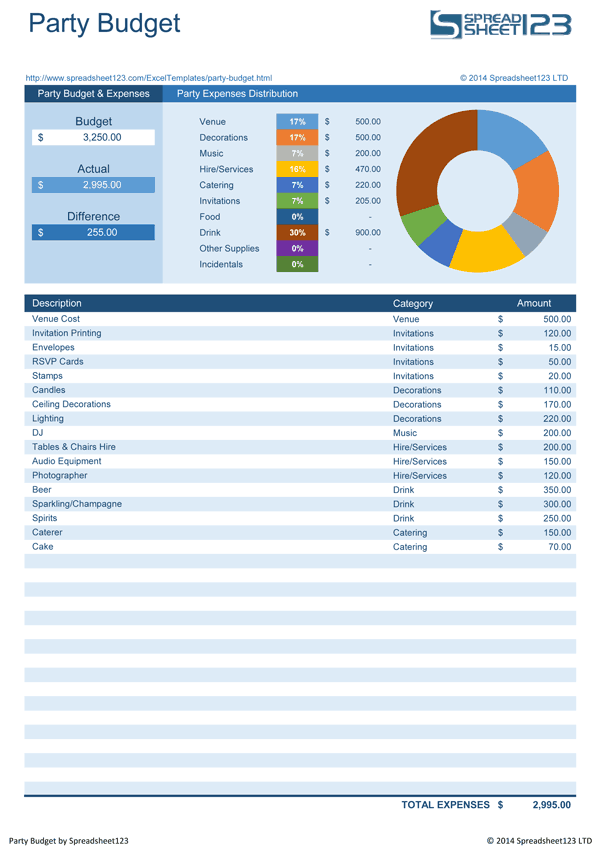 Get 85 Festival Budgeting Activities Ideas 82