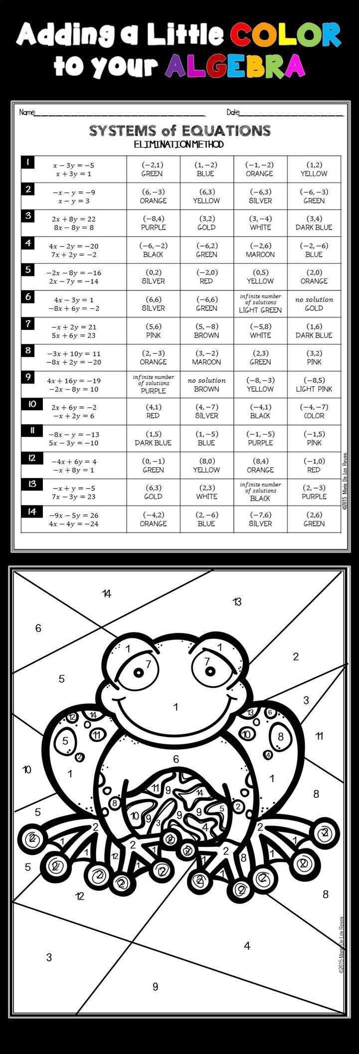 Get 85 Literal Equations Worksheets Ideas 48