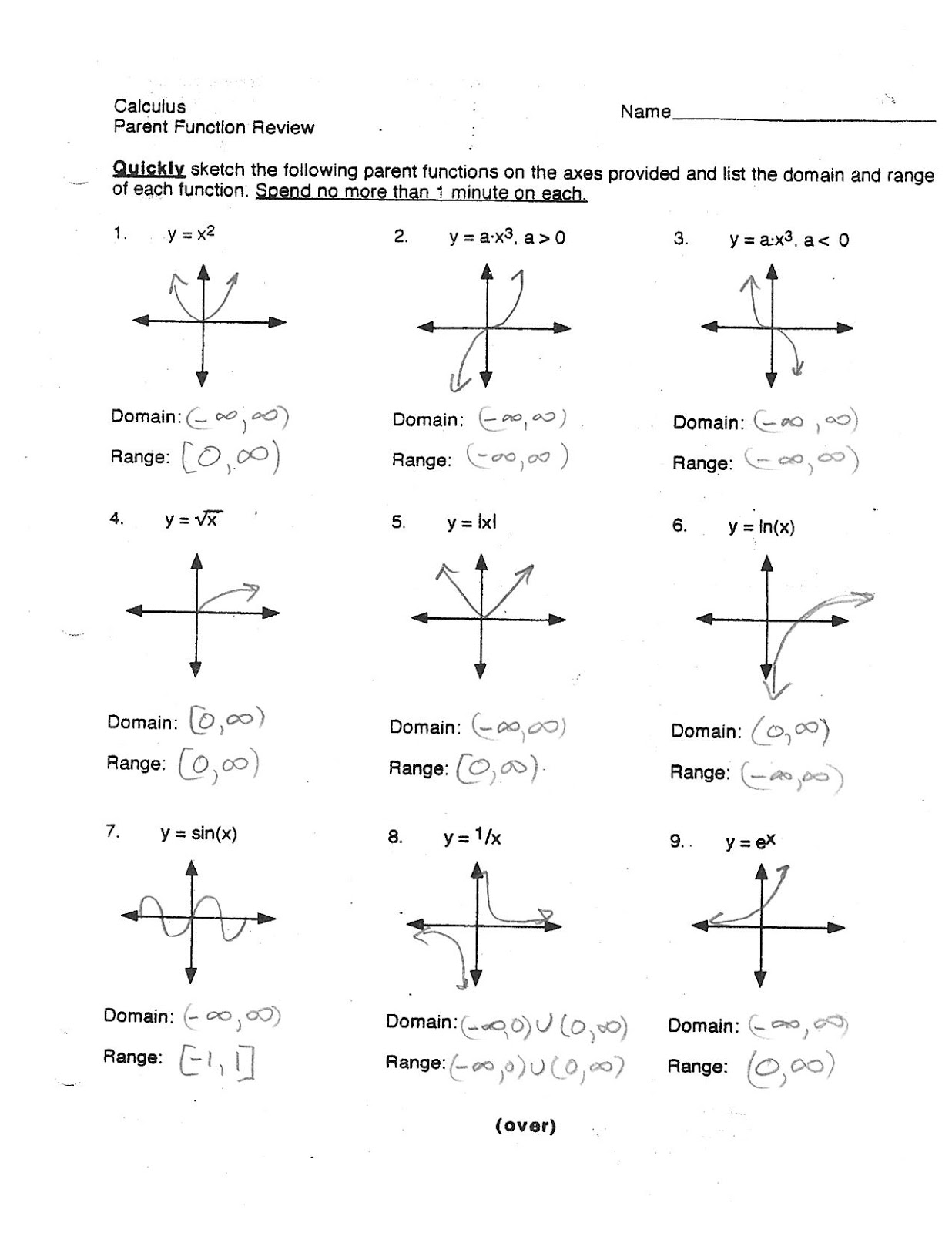 Save 60 Domain And Range Worksheets Ideas 30