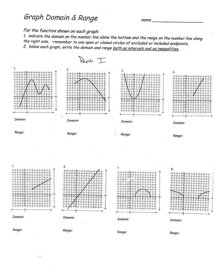 Save 60 Domain And Range Worksheets Ideas 33