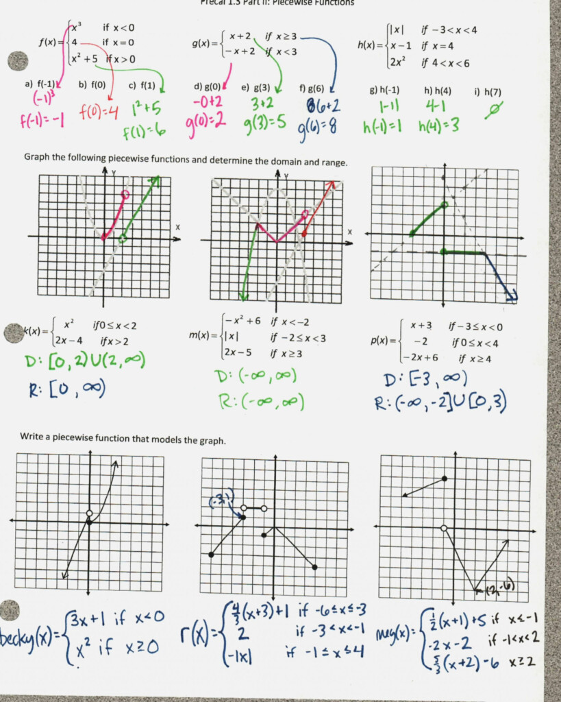 Save 60 Domain And Range Worksheets Ideas 42