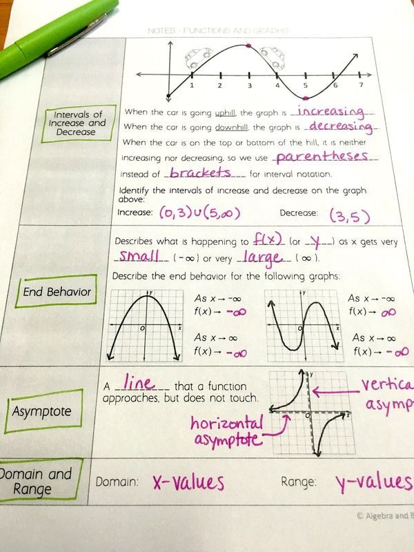 Save 60 Domain And Range Worksheets Ideas 44