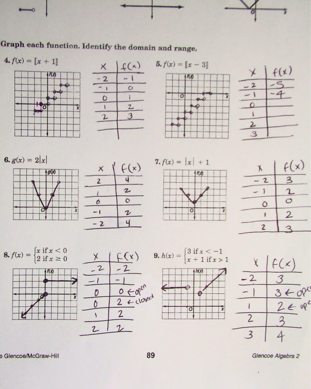 Save 60 Domain And Range Worksheets Ideas 55