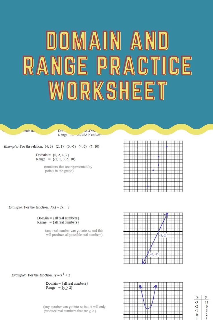 Save 60 Domain And Range Worksheets Ideas 56