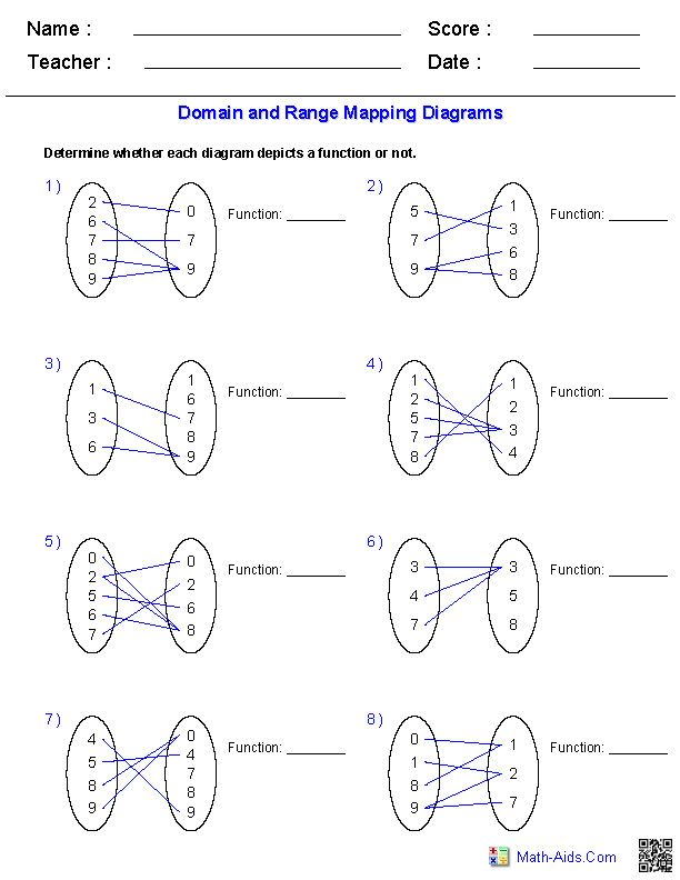 Save 60 Domain And Range Worksheets Ideas 59