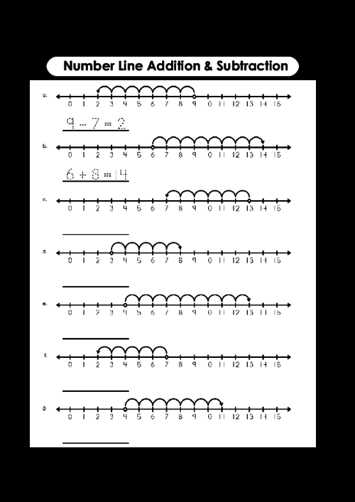 20 Addition Worksheets With Number Line